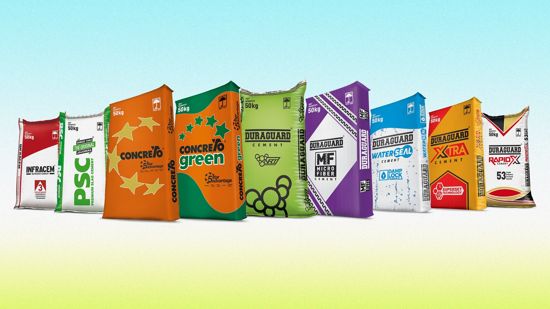 Nuvoco launches Zero M Water Shield 2K and Zero M Speedex Tile Grout