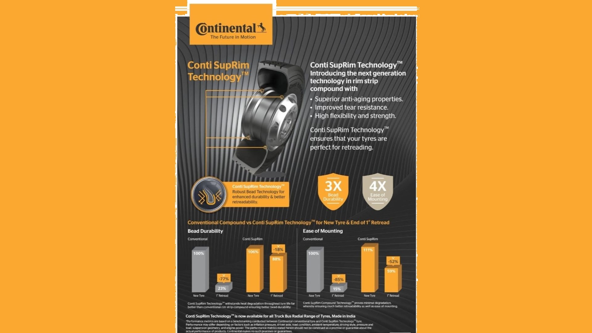 Continental Tire promises tyre durability throughout lifetime