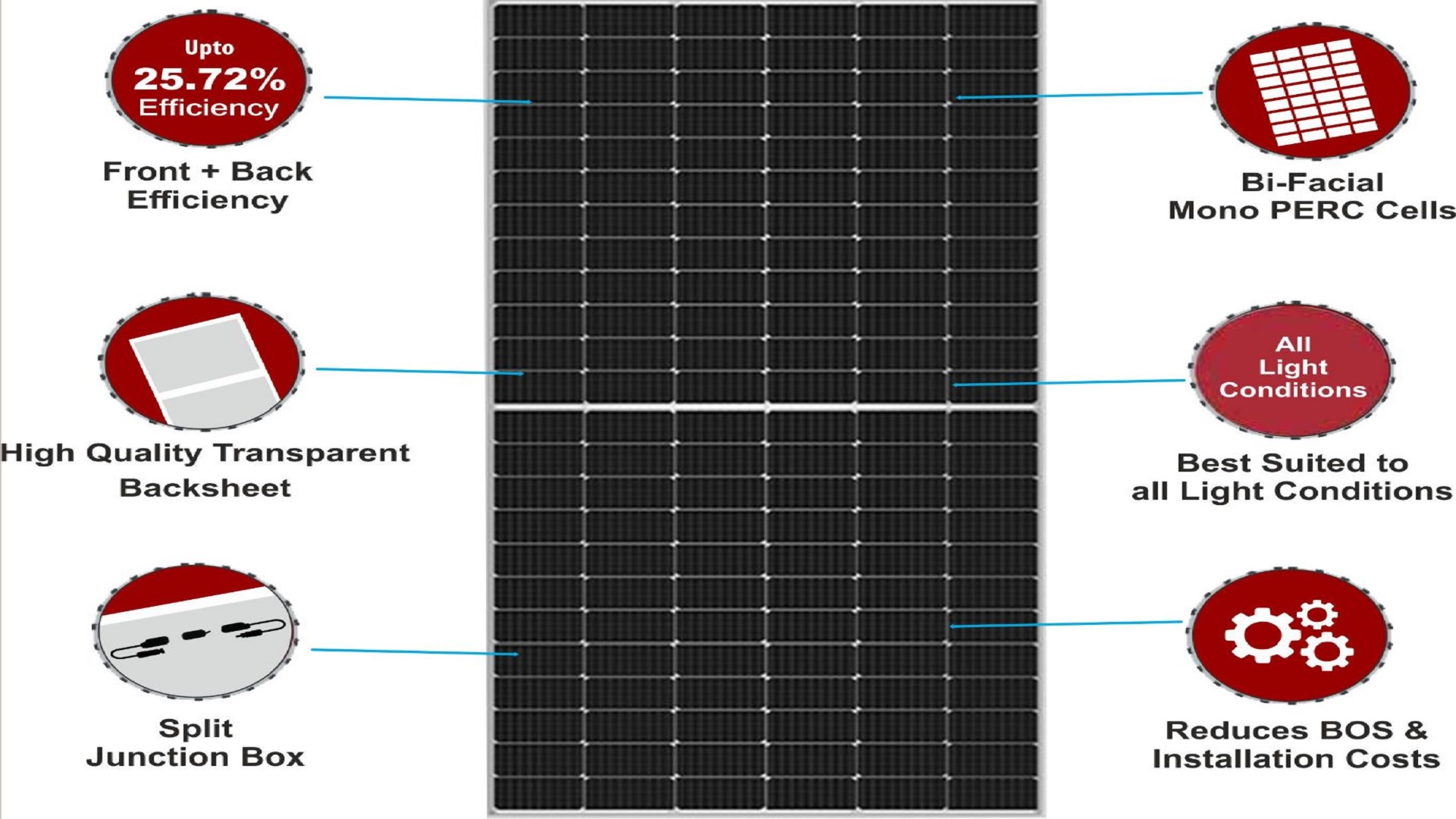 Gautam solar street light store