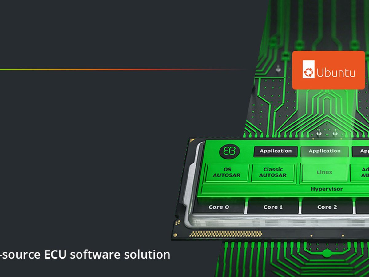 Elektrobit reveals role in Sony Honda Mobility’s ground breaking new EV ...