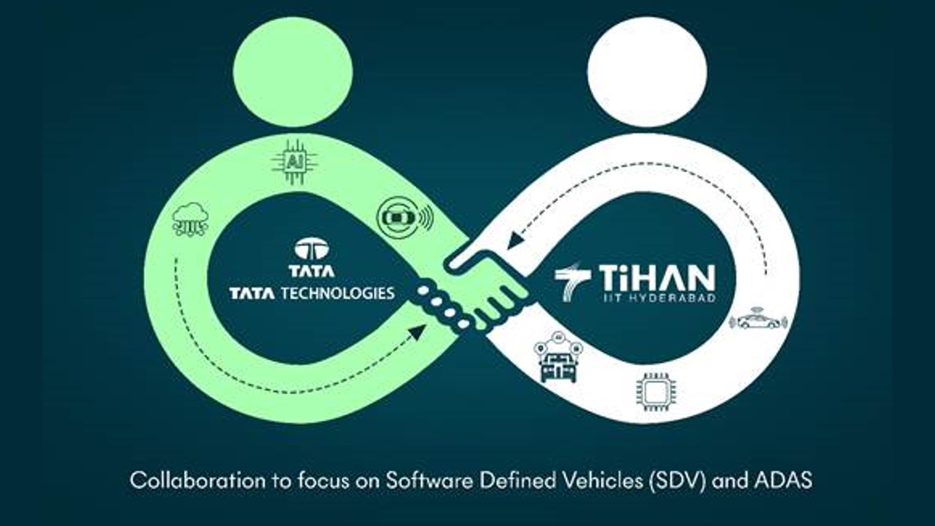Tata Technologies and TiHANIIT Hyderabad collaborate on cuttingedge