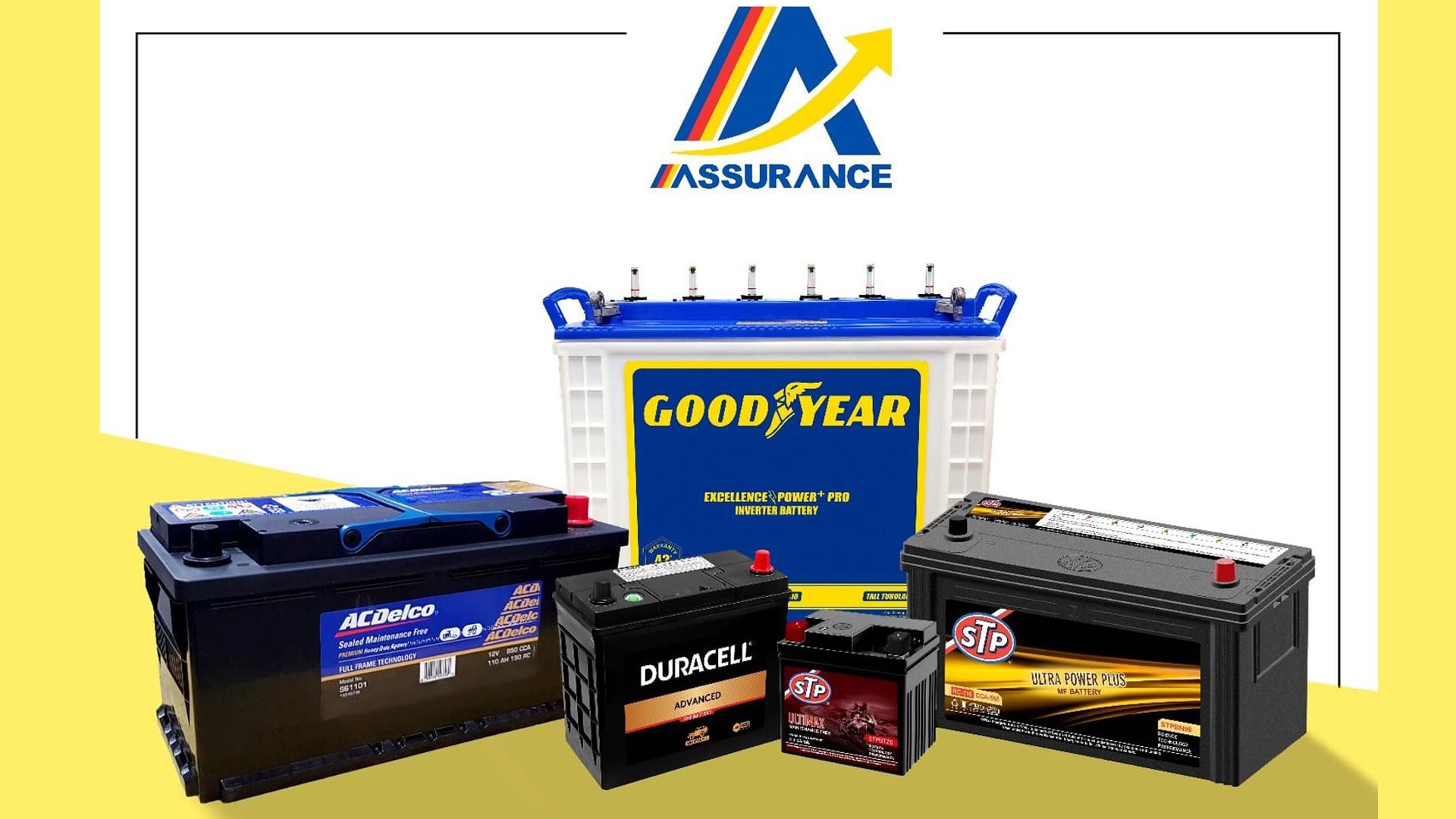 Assurance Intl new battery manufacturing facility in Haryana