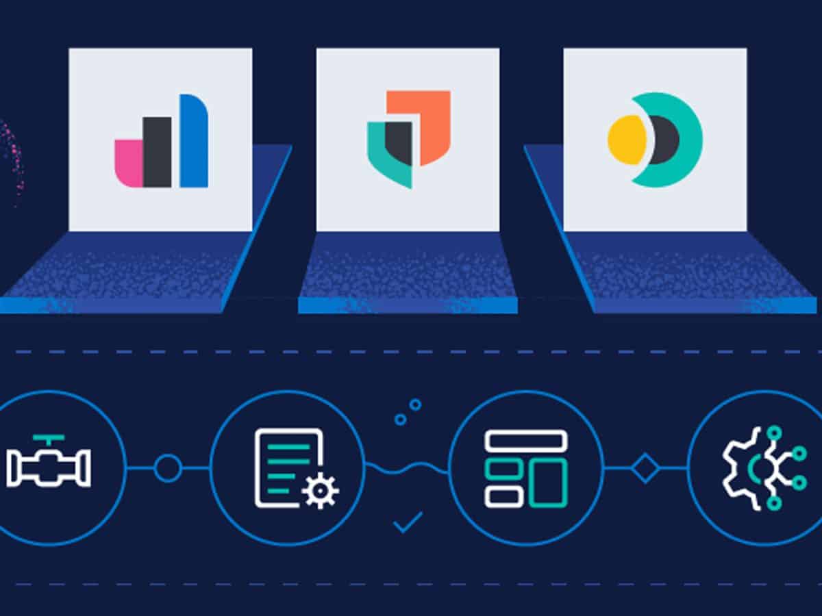 Elastic & Tines partner to streamline security and observability automation