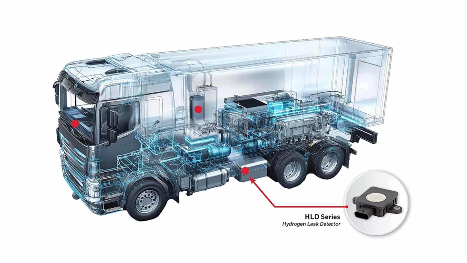 Honeywell's Innovative Hydrogen Leak Detector Enhances Safety in Energy Systems