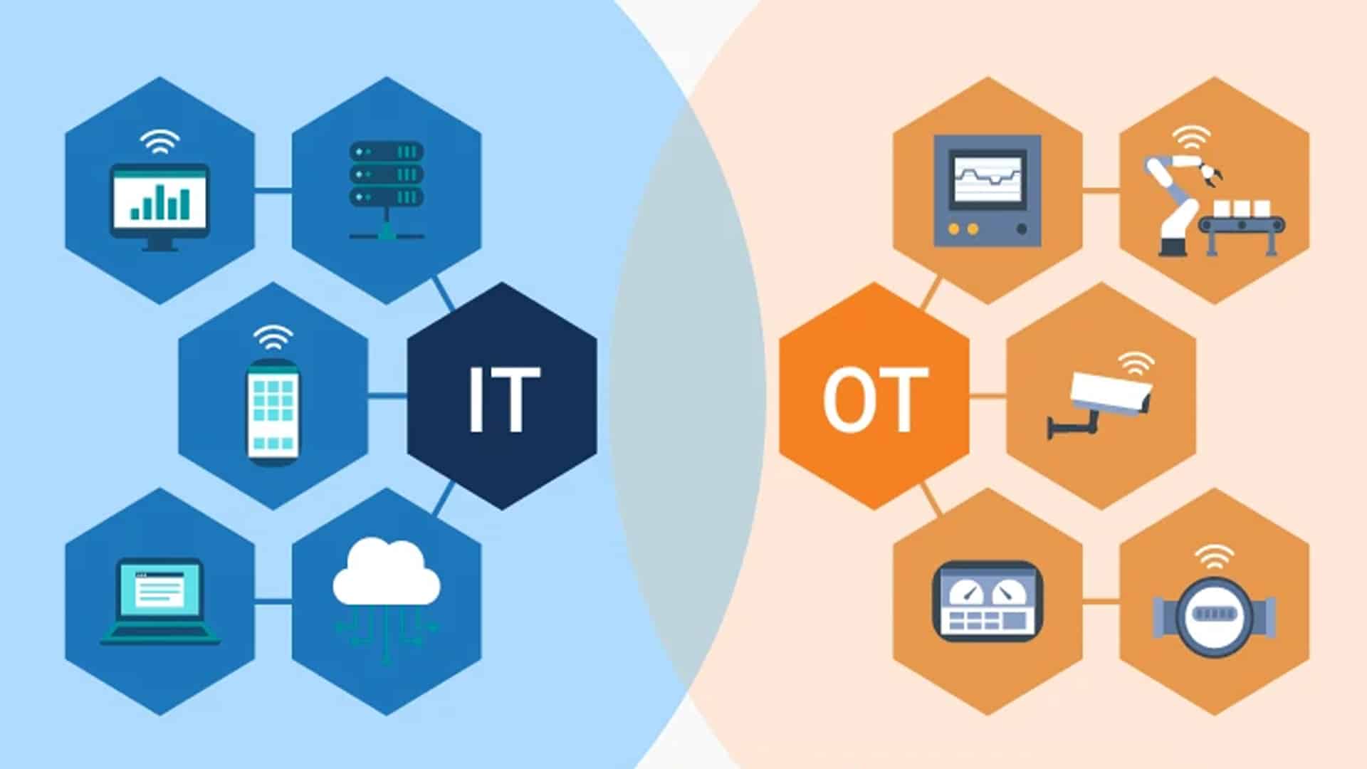 Zscaler Launches Zero Trust SIM for IoT and OT Devices
