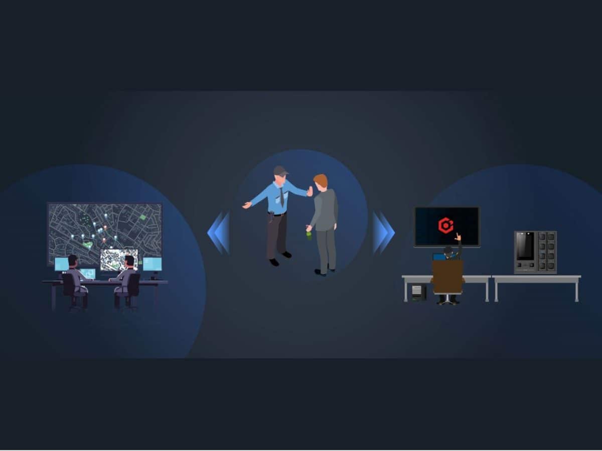 Hikvision India
