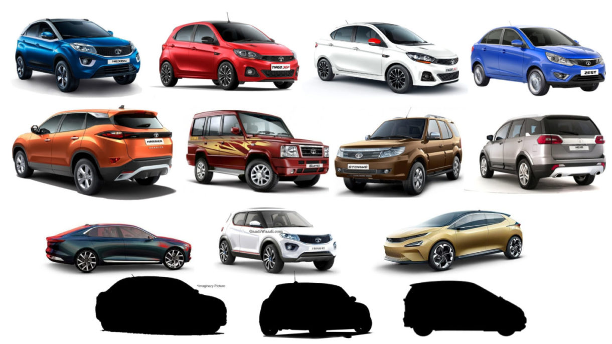 Tata All Cars Reduced Prices Clc cet edu
