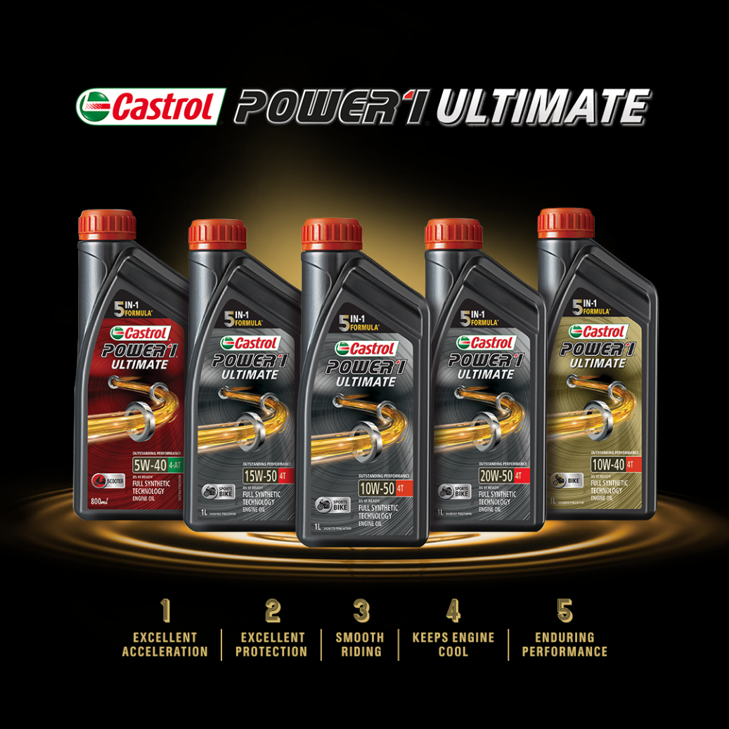 Castrol India launches the All-new Castrol POWER1 ULTIMATE Promising an