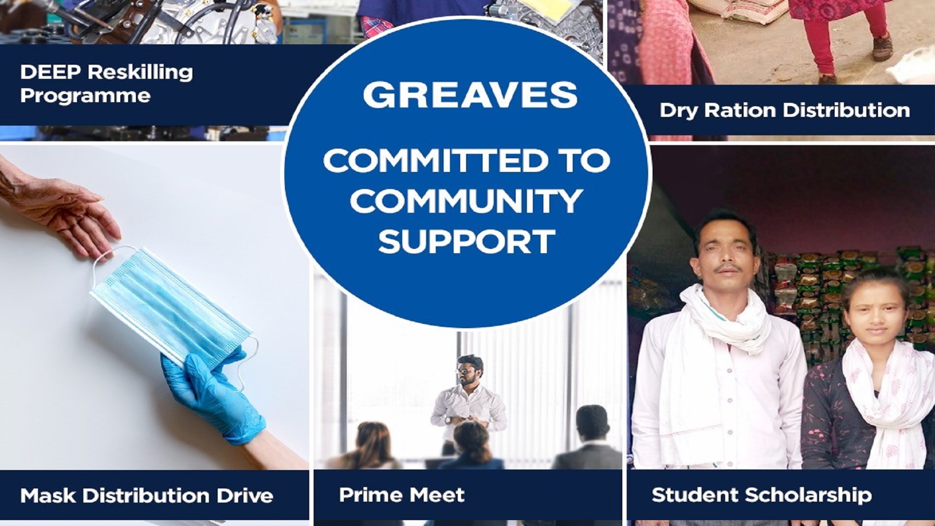 Greaves Cotton empowers communities with multiple upskilling and re