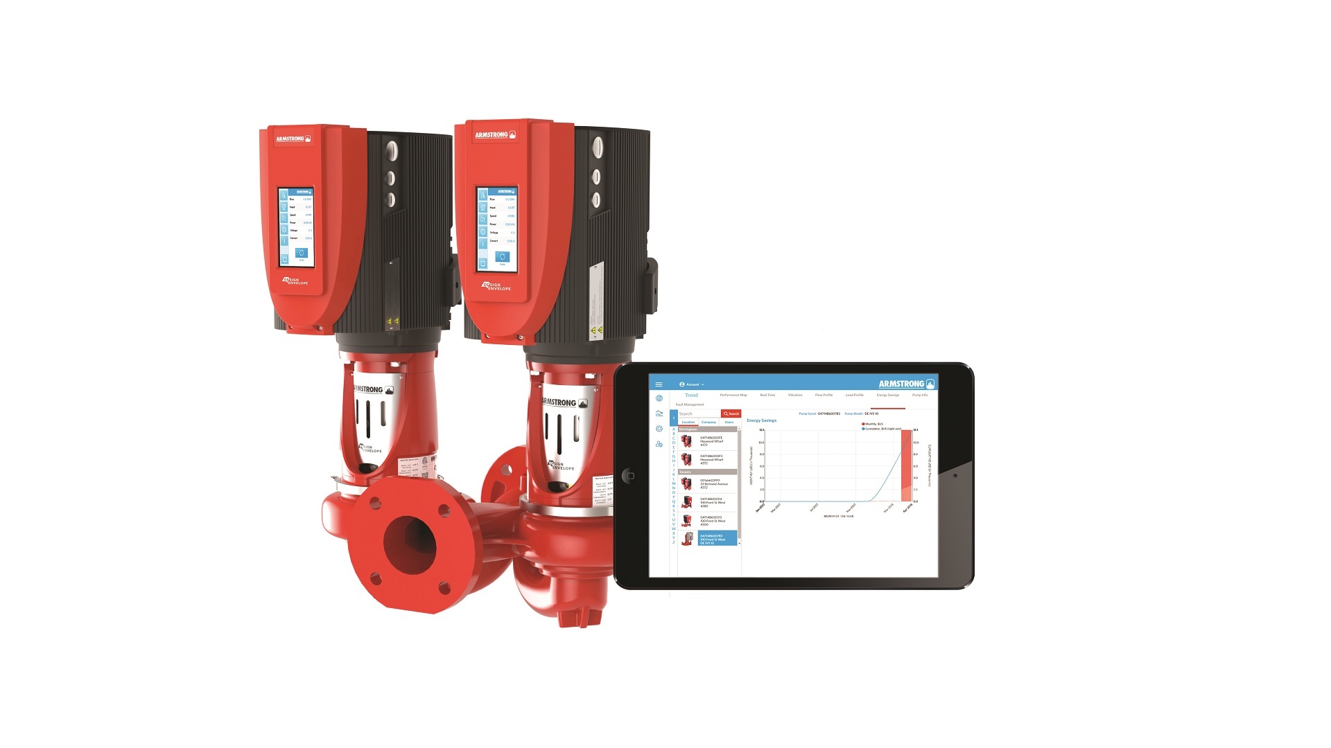 Armstrong Fluid Technology: Three keys to lower HVAC costs – Products & Suppliers